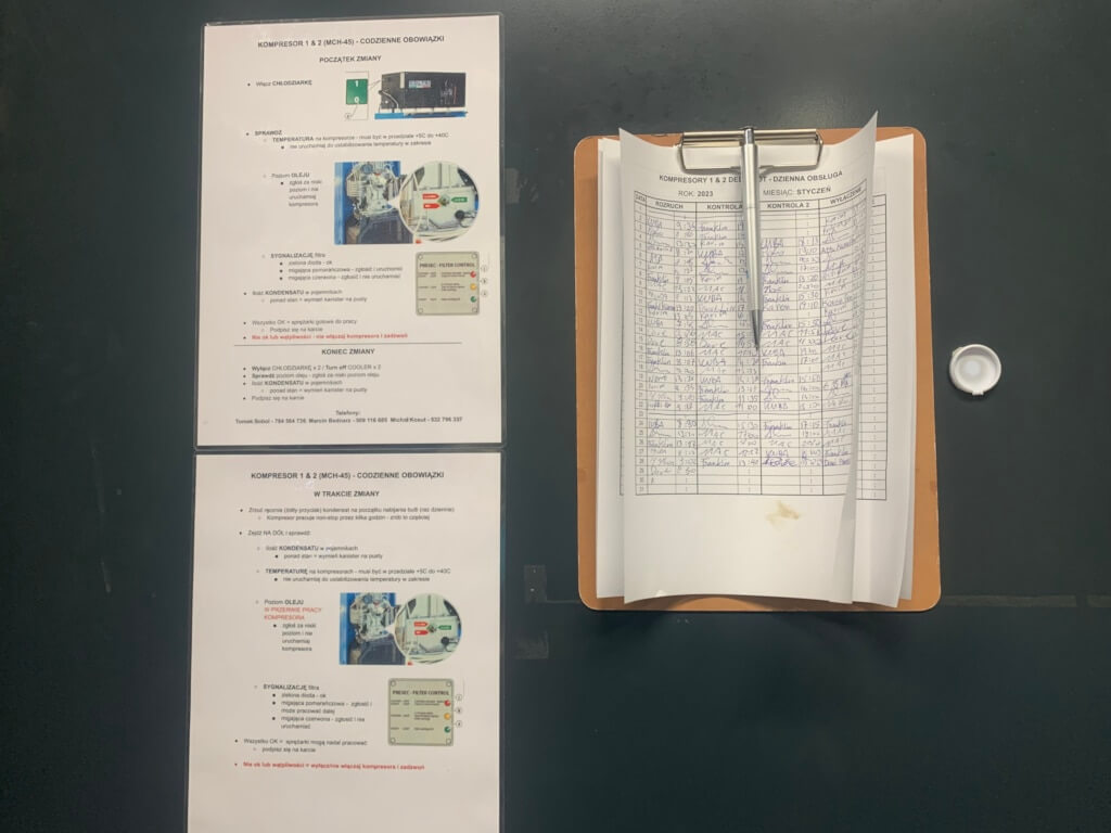 Instructions for daily use